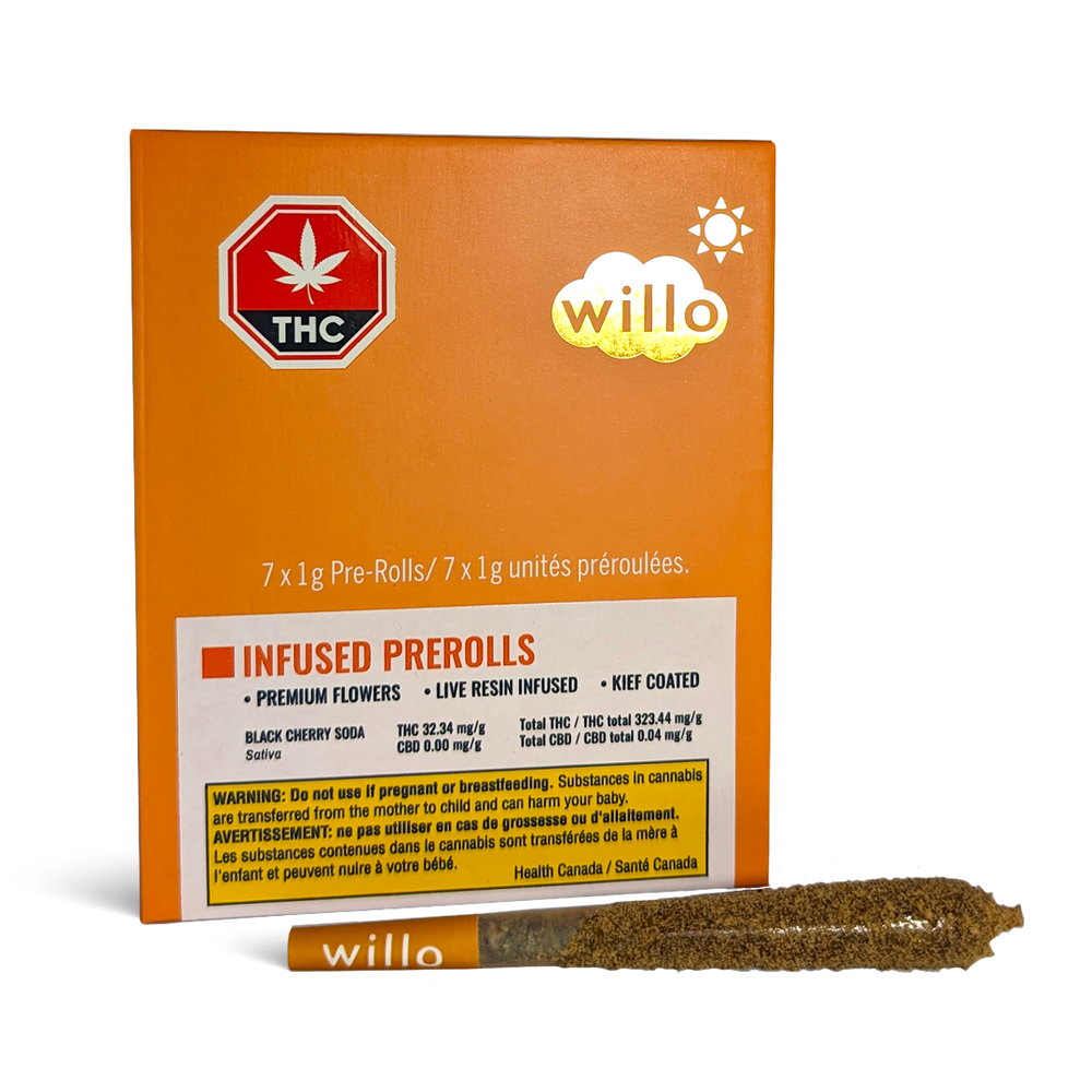 Infused Pre-Rolls - Sativa (Day) - 7 Packs