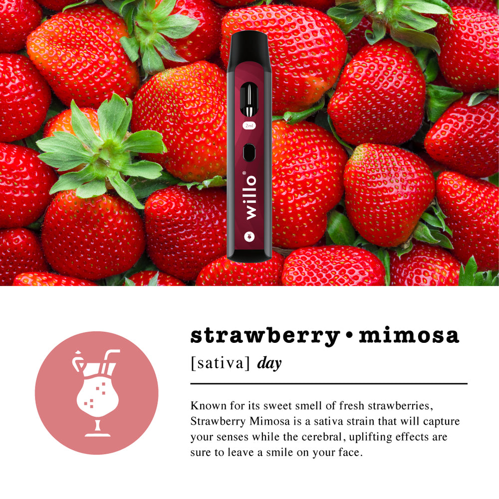 lost vape devices geekvape aegis solo 3 istruzioni Lost Vape Ursa Nano Art 18W Pod Kit – Sunshine Daydream lost vape devices geekvape aegis solo 3 istruzioni Lost Vape Ursa Nano Art 18W Pod Kit – Sunshine Daydream
