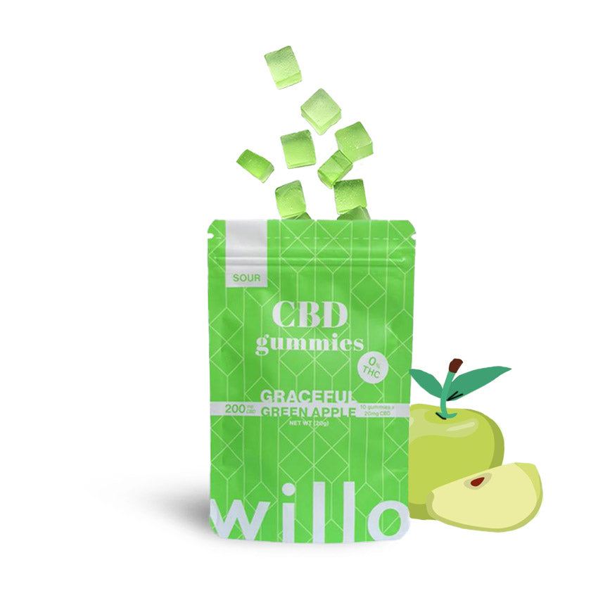 200mg CBD Sour Green Apple Gummies