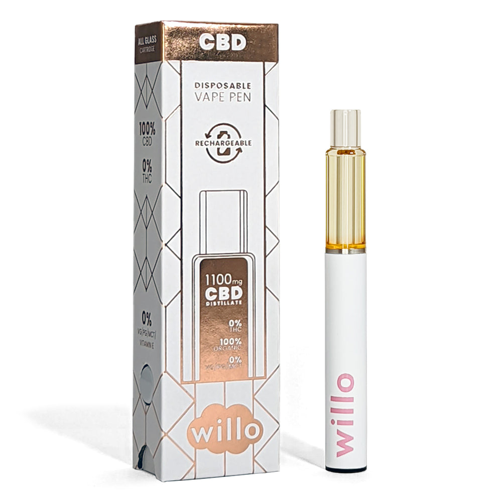 
                  
                    Load image into Gallery viewer, 1100mg CBD Disposable Vape Pen
                  
                